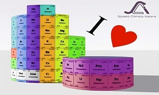 Elisabetta De Bernardi – Giochi della chimica 2024