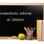 Pubblicazione graduatorie interne d’Istituto definitive – personale docente – A.S. 2025-26