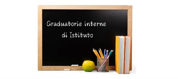 Pubblicazione graduatorie interne d’Istituto definitive – personale docente – A.S. 2025-26