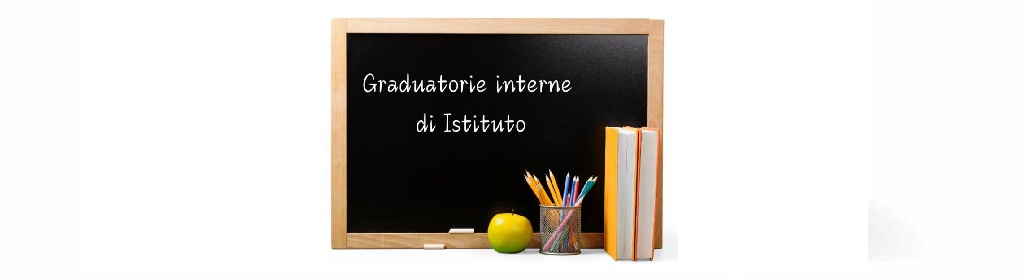 Pubblicazione graduatorie interne d’Istituto definitive – personale docente – A.S. 2025-26